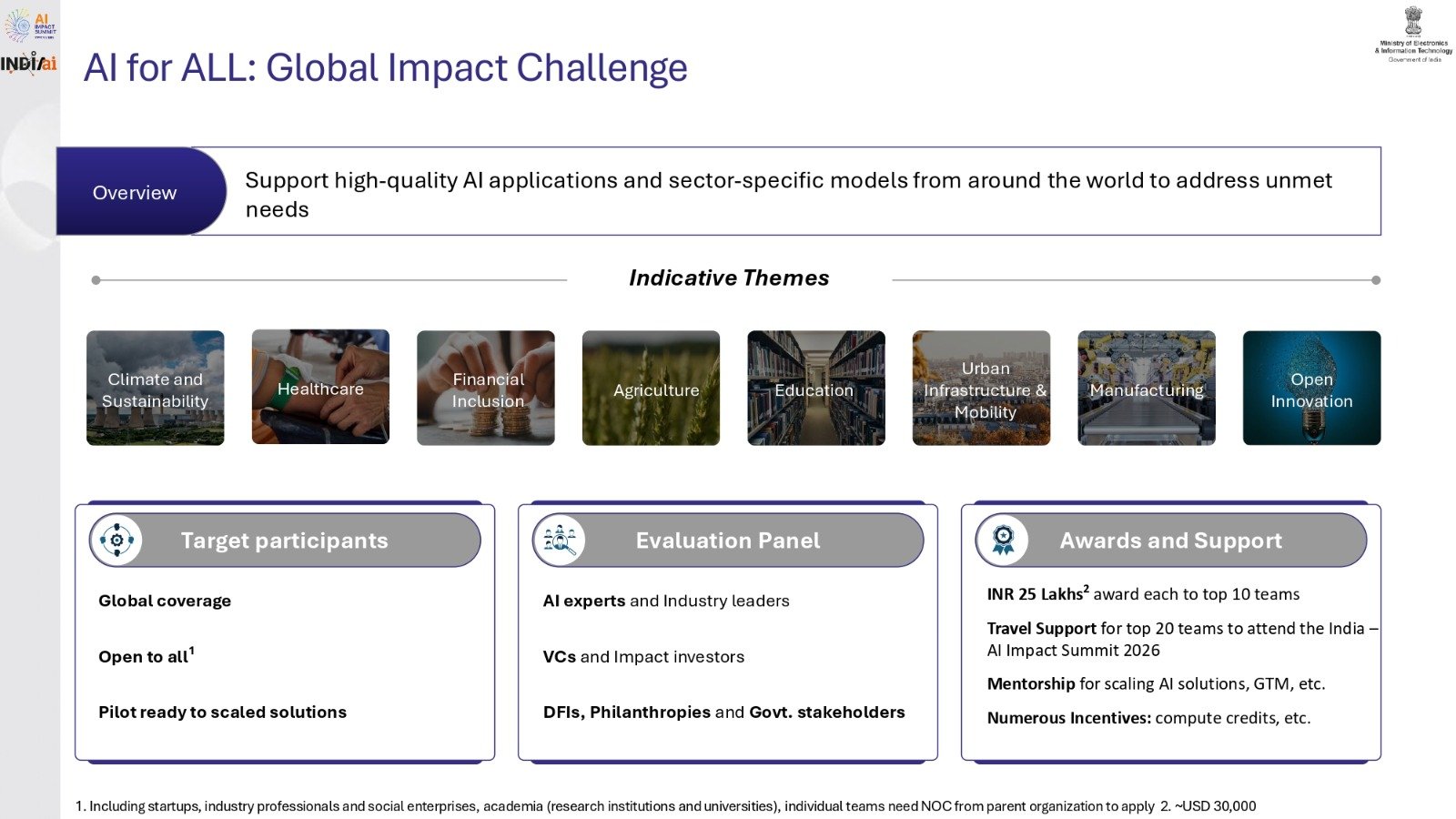 India to host AI Impact Summit 2026: 19–20 February 2026
